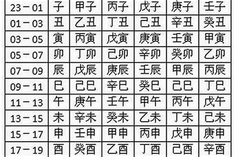 名字有火|500个属火的女孩名字 有内涵属火的女孩名字